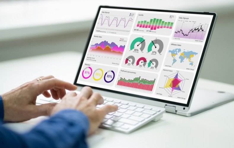 Google Analytics Setup
